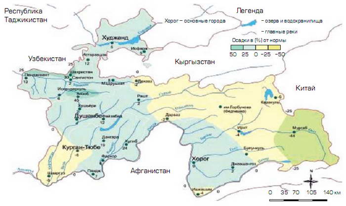 Влияние изменения климата на водные ресурсы в Центральной Азии