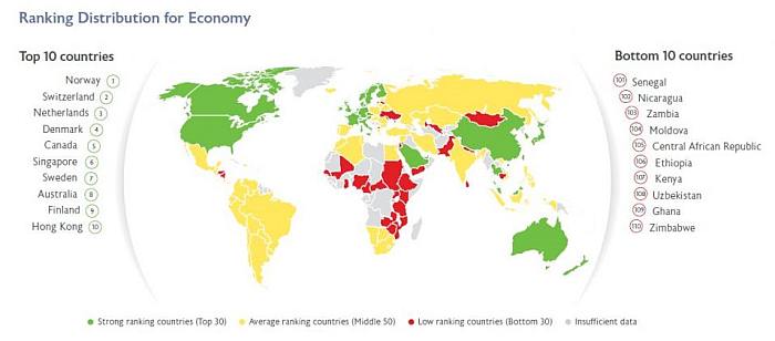 10 cele mai inovaţionale ţări în 2010