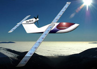 Top 10 modele avia pe energie solară
