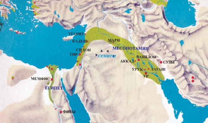 Месопотамская цивилизация