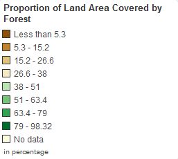 Процент земель, занятых лесами по странам мира
