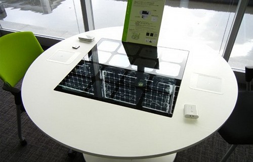 Biroul Solar Sanyo