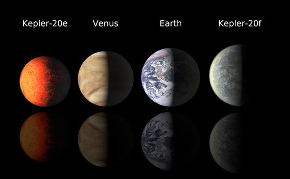 Au fost descoperite primele planete de mărimea Pămîntului (+Video)