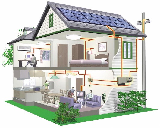 Дом на солнечных батареях: сколько стоит и как рассчитать