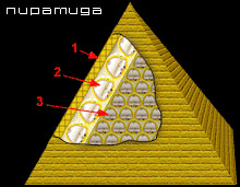 Крымские пирамиды