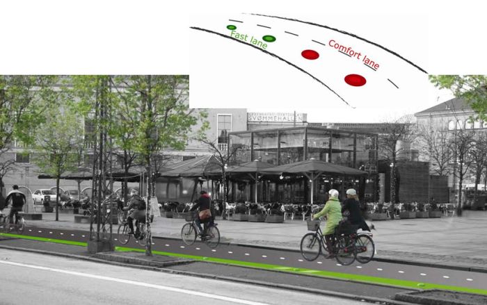 Общественные и специально оборудованные велосипедные дорожки. Велосипедные стоянки: Опыт Дании