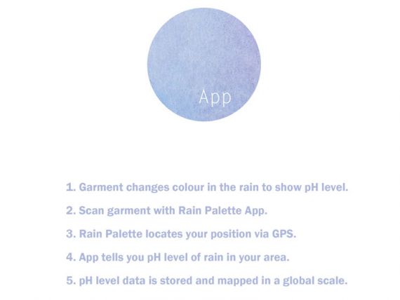 «Rain Palette»: платья-хамелеоны реагируют на кислотные дожди