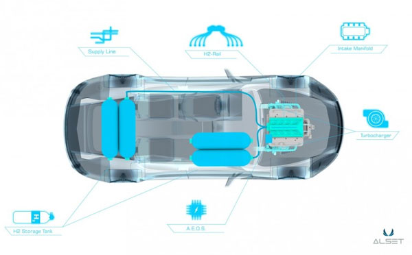 Впервые водородный автомобиль будет участвовать в гонках
