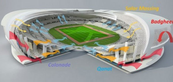 Горячий ветер пустыни охладит новый стадион в Катаре