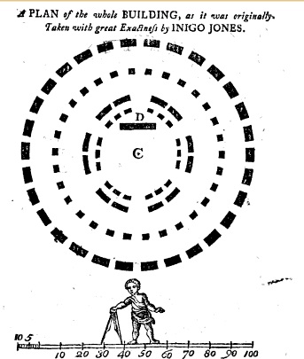 Строительство Стоунхенджа с нулевого цикла. Кинo- и фотодокументы 1949-58 годов