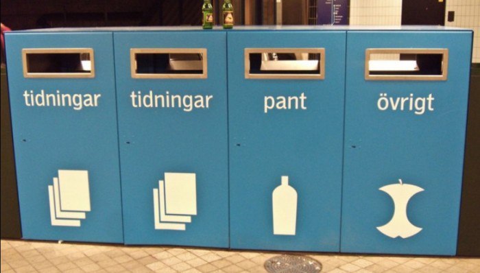 Швеция - страна без мусора! (+Фото)